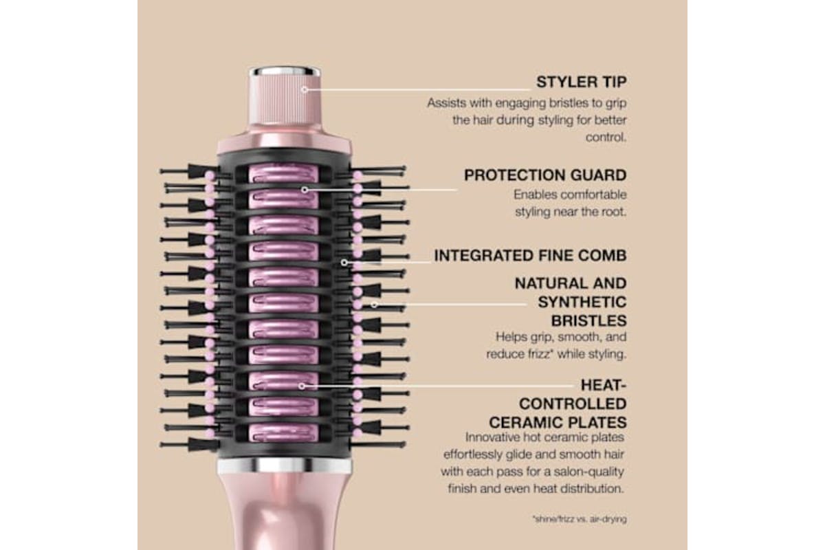 Shark Glossi 2-in-1 Hot Tool & Air Glosser | Lychee-12