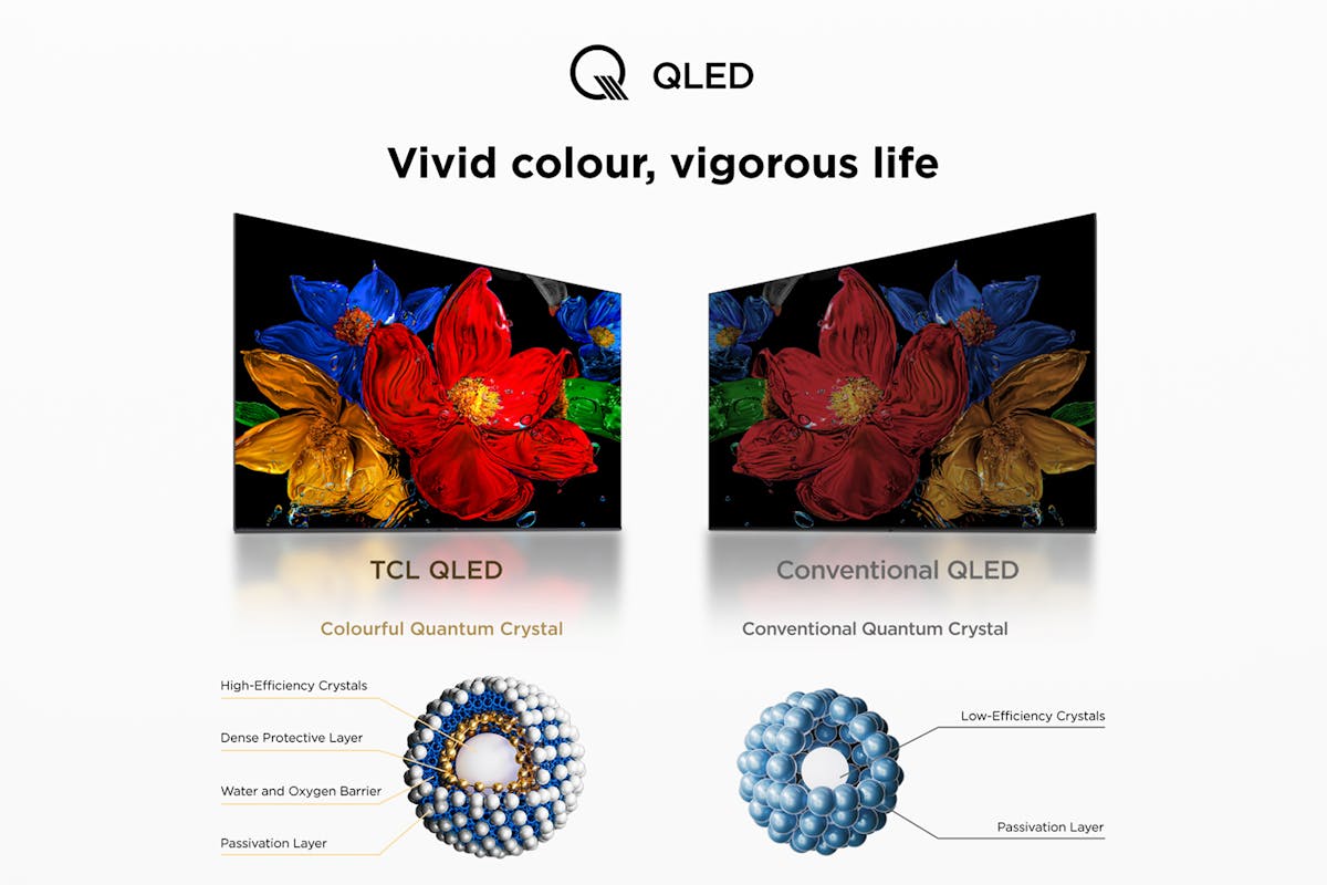 TCL 40" QLED Full HD Android Smart TV | 40V5C-6