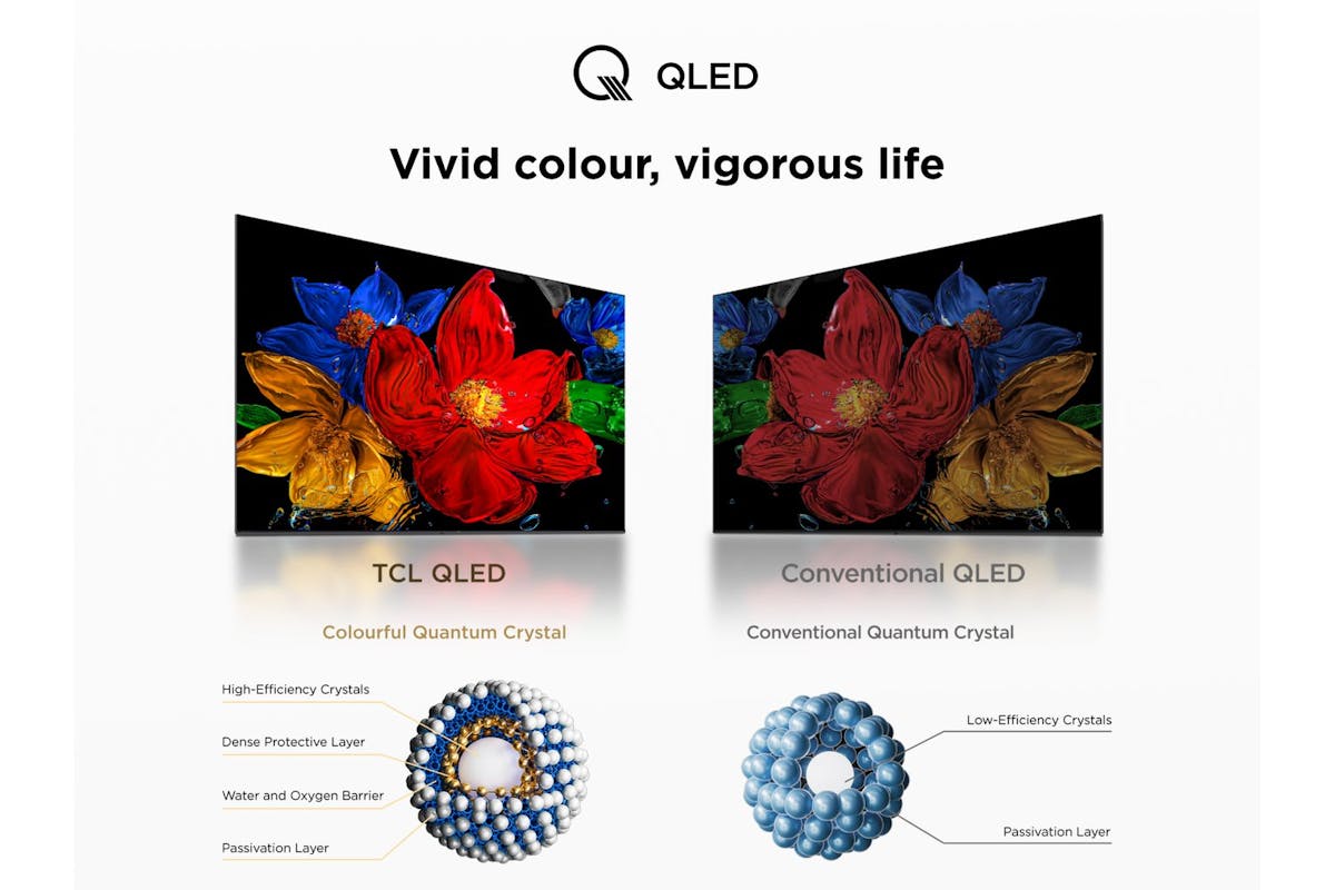 TCL 50" QLED Full HD Android Smart TV | 50V5C-5