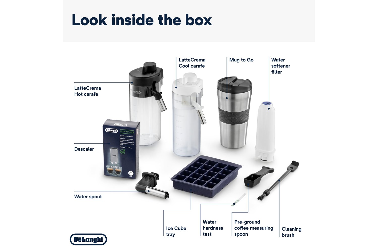 De'Longhi Eletta Explore Fully Automatic Bean-to-Cup Coffee Machine | ECAM450.86.T | Titanium-10