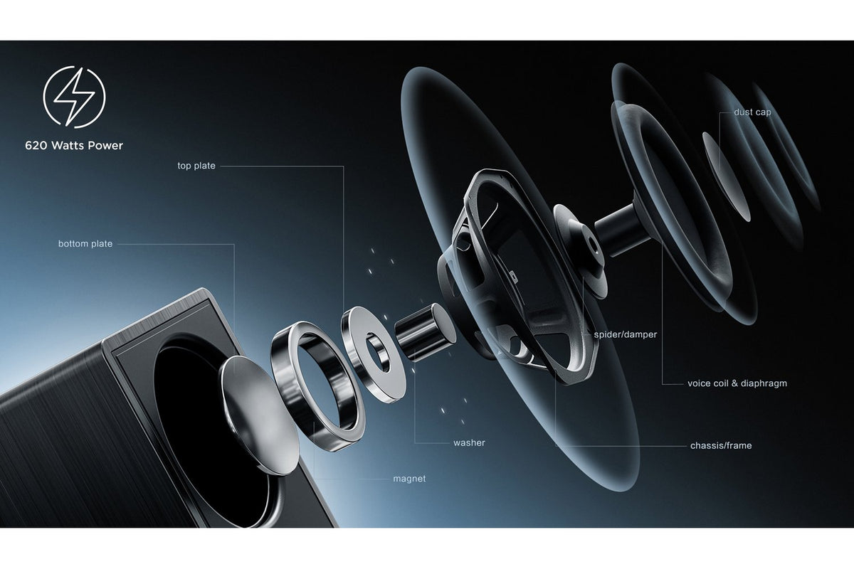 TCL Series 5.1.2 Soundbar with Wireless Subwoofer | Dark Titanium-22