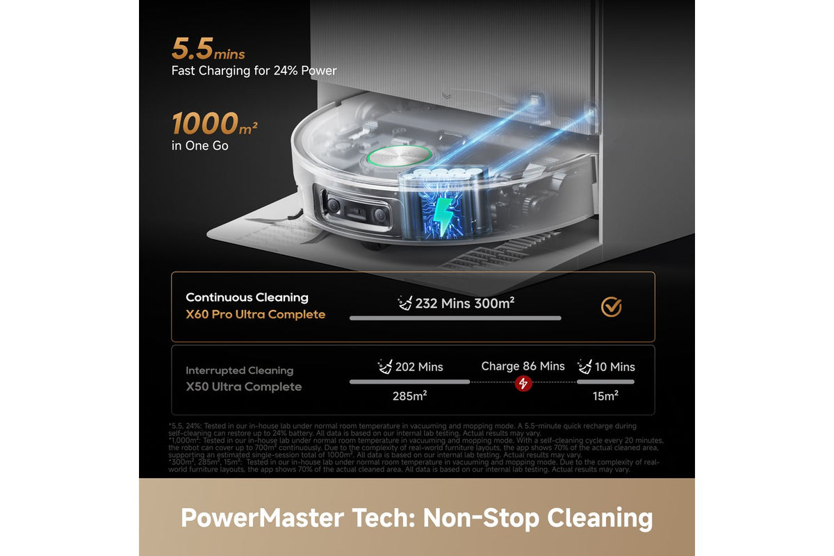 Dreame X60 Pro Ultra Complete | RLX96DE_WH | White-10