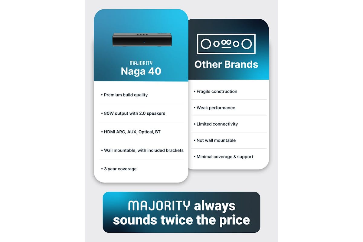Majority Naga 40 2.1 | Bluetooth Soundbar | 70w-5