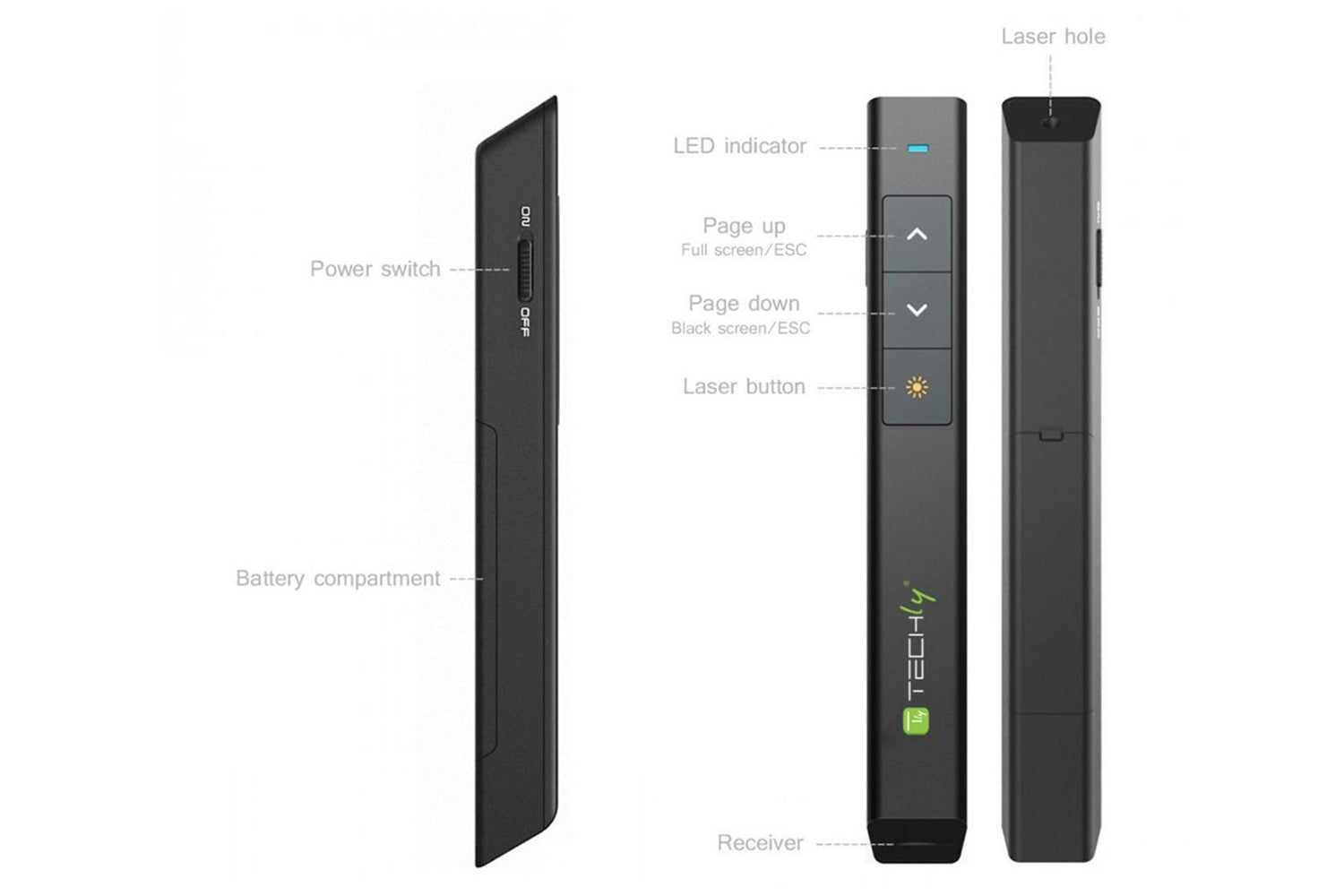Techly Wireless Presenter with Integrated Laser Pointer | Black-5