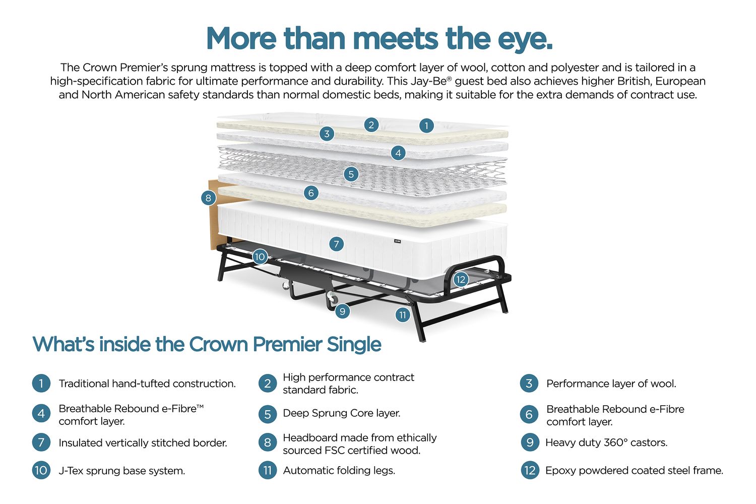 JAY-BE Crown Premier Folding Bed | Single | Steel Frame | Luxury Mattress-3