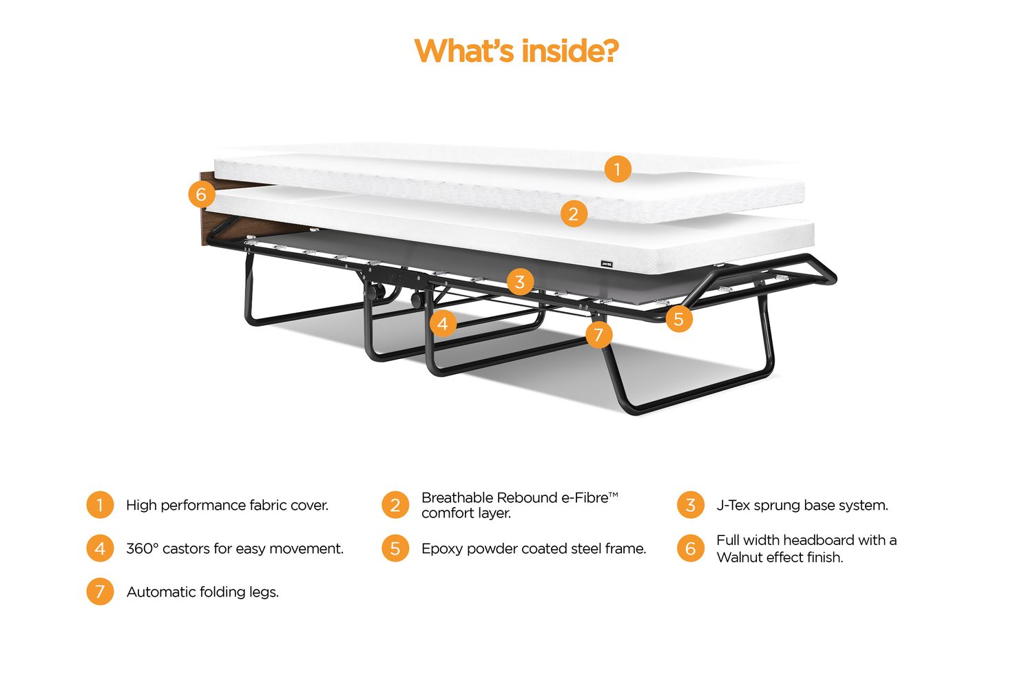 JAY-BE Visitor Contract Folding Bed | Single Bed | Steel Frame | Performance E-Fibre Mattress-3
