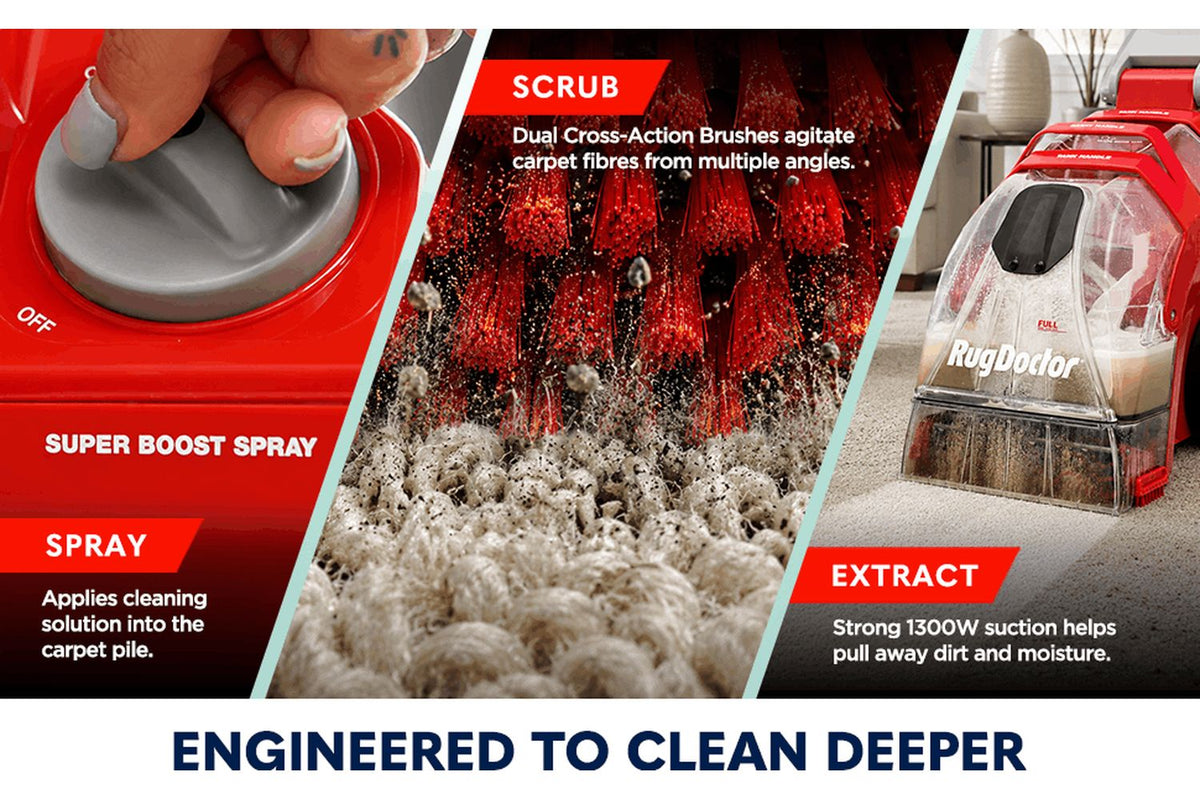 Rug Doctor | Deep Carpet Cleaner-9