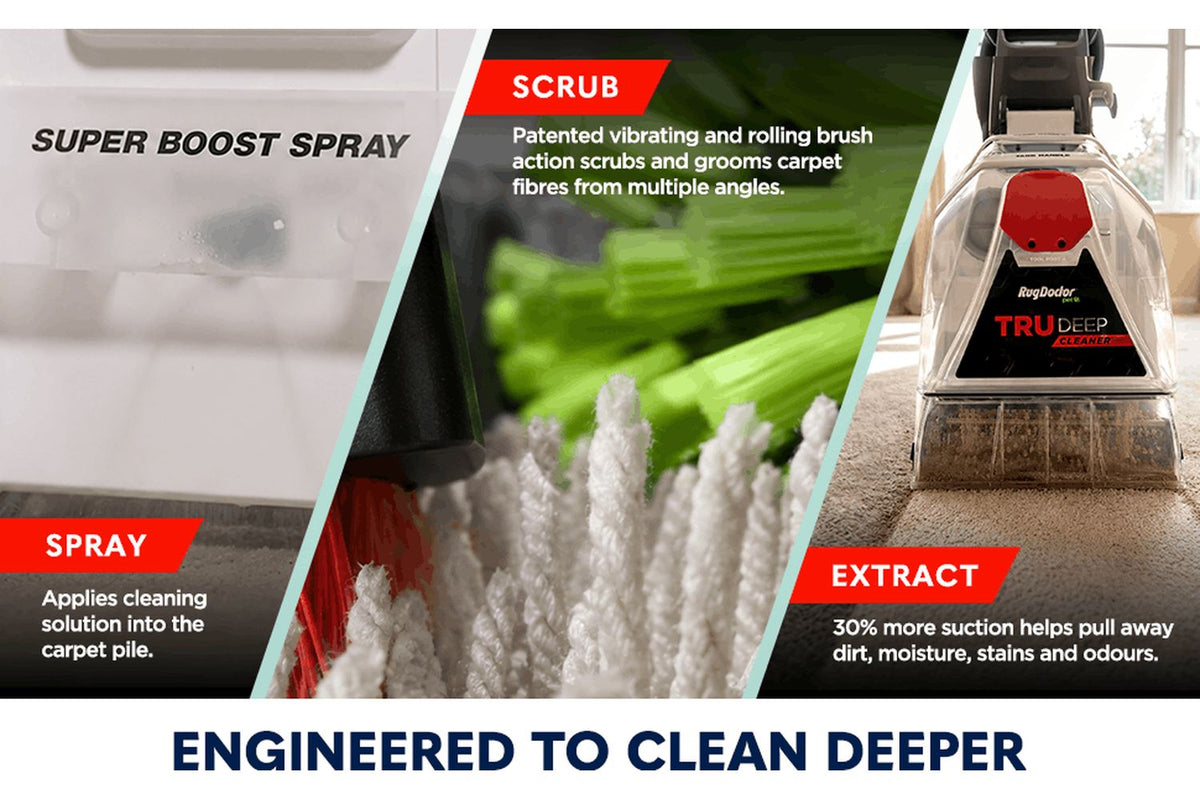 Rug Doctor | Pet Trudeep Cleaner-9