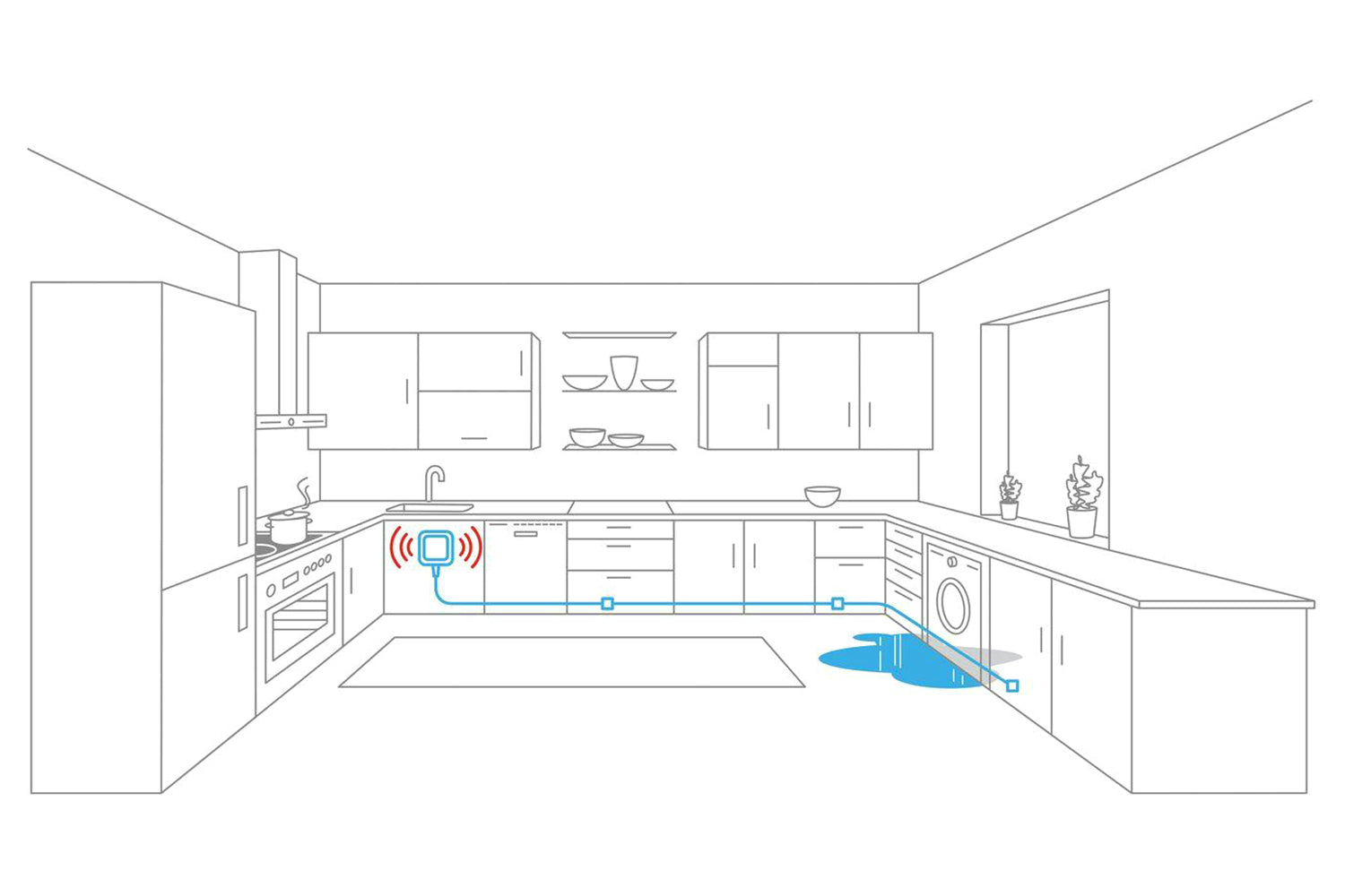 Eve Water Guard Connected Water Leak Detector-9