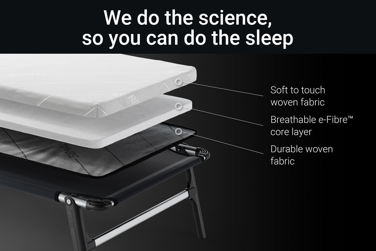 JAY-BE CE70 Compact Folding Bed | Single | Steel Frame | 70cm-10
