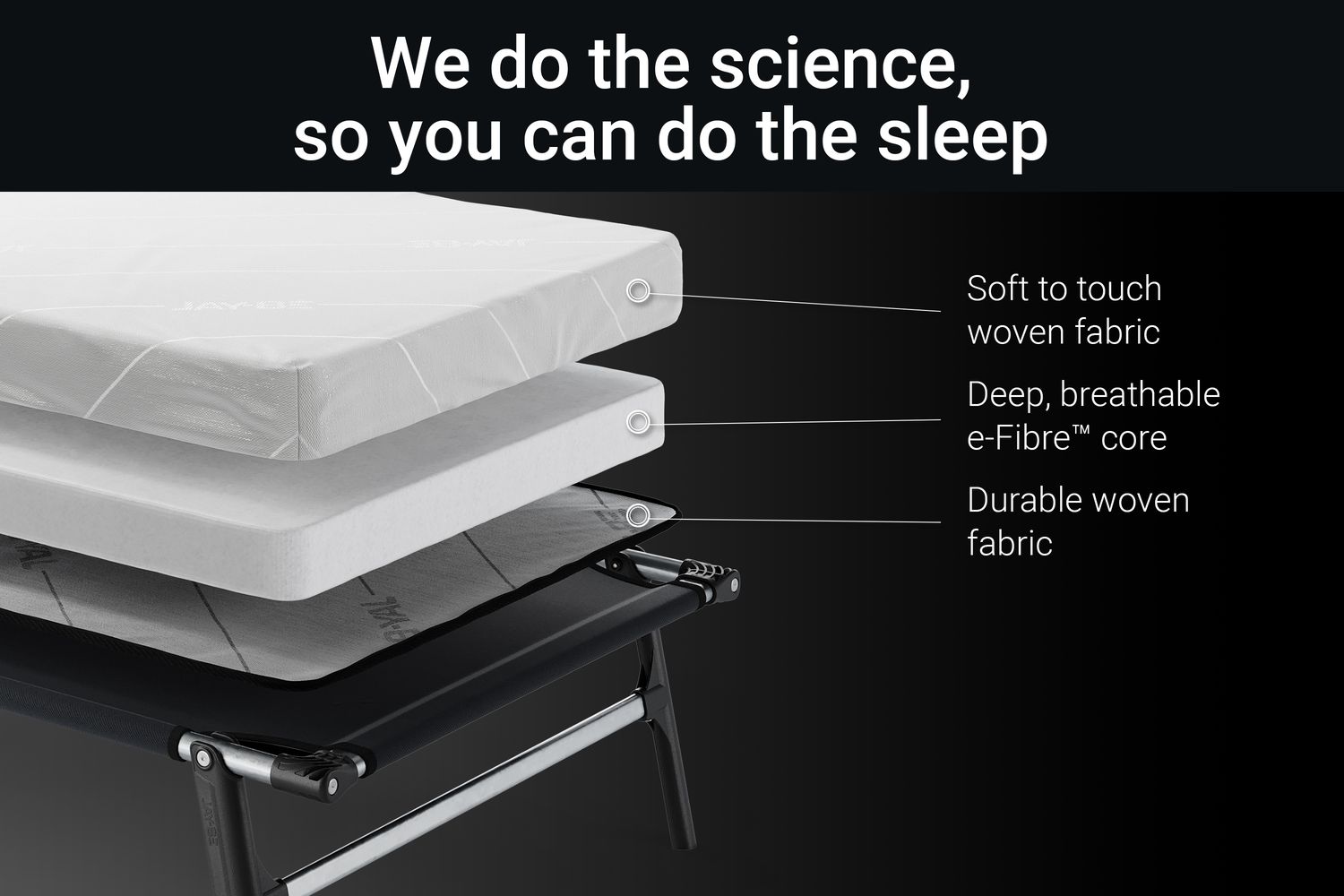 JAY-BE RE80 Rollaway Folding Bed | Single | Steel Frame | 80cm-10