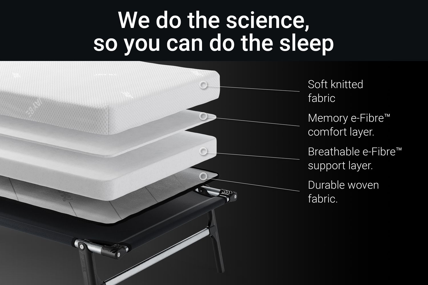 JAY-BE RM80 Rollaway Memory Folding Bed | Single Bed | Memory e-Fibre Mattress | 80cm-10