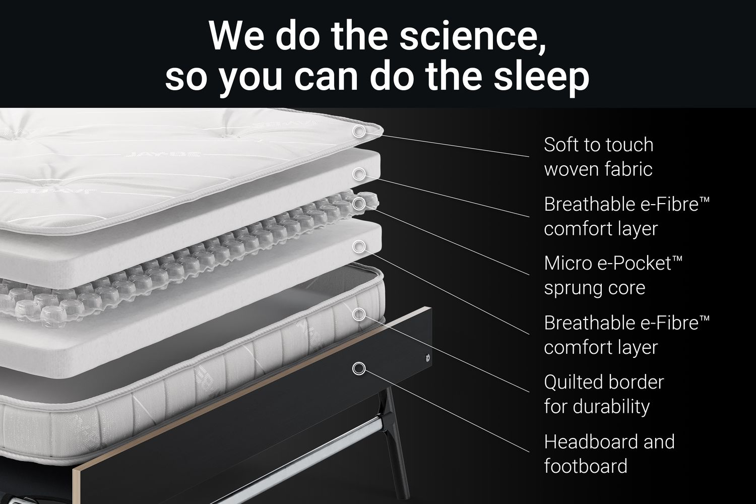 JAY-BE GP120 Grand Folding Bed | Pocket Sprung Mattress | Small Double-10