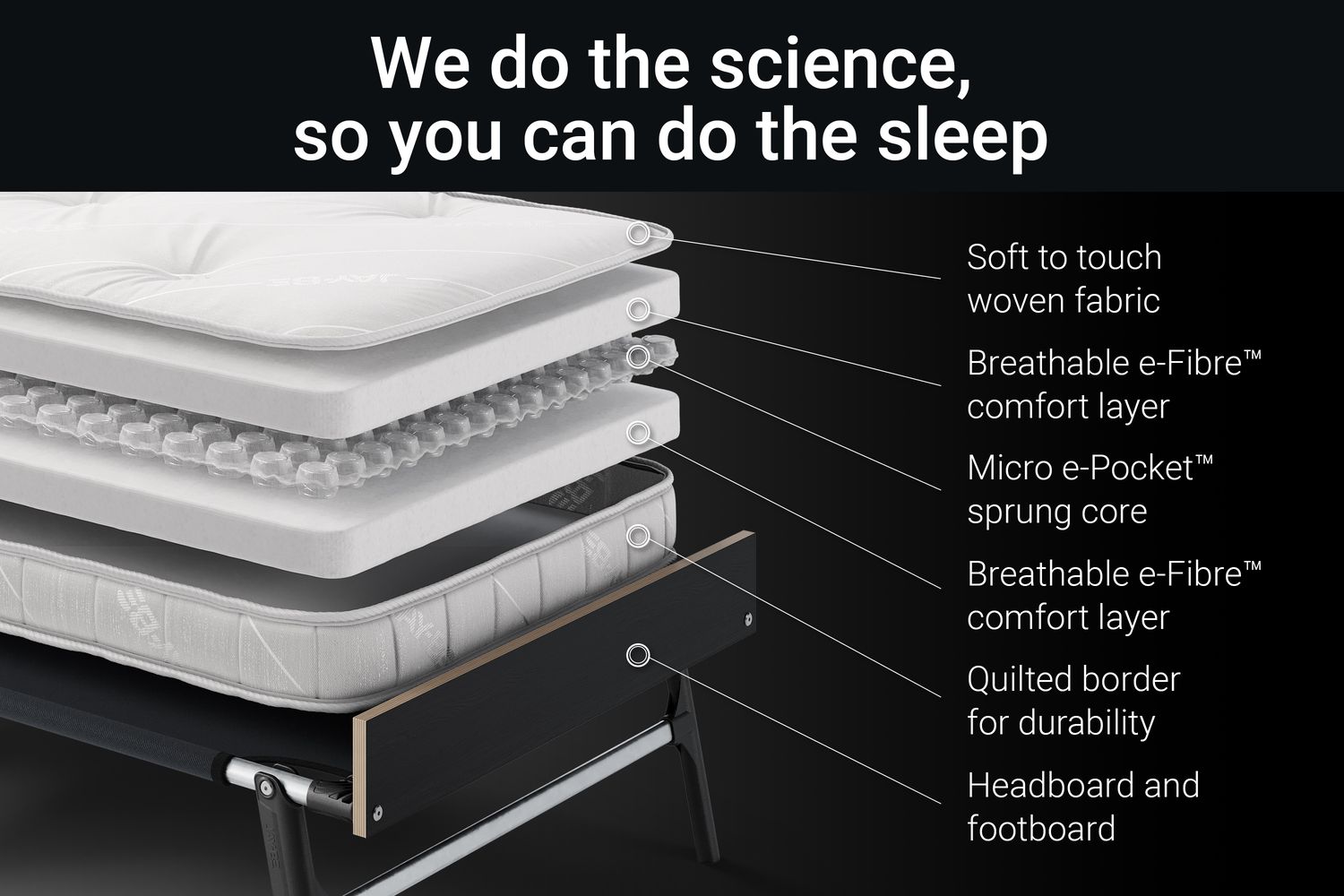 JAY-BE GP80 Grand Folding Bed | Pocket Sprung Mattress | Single-10