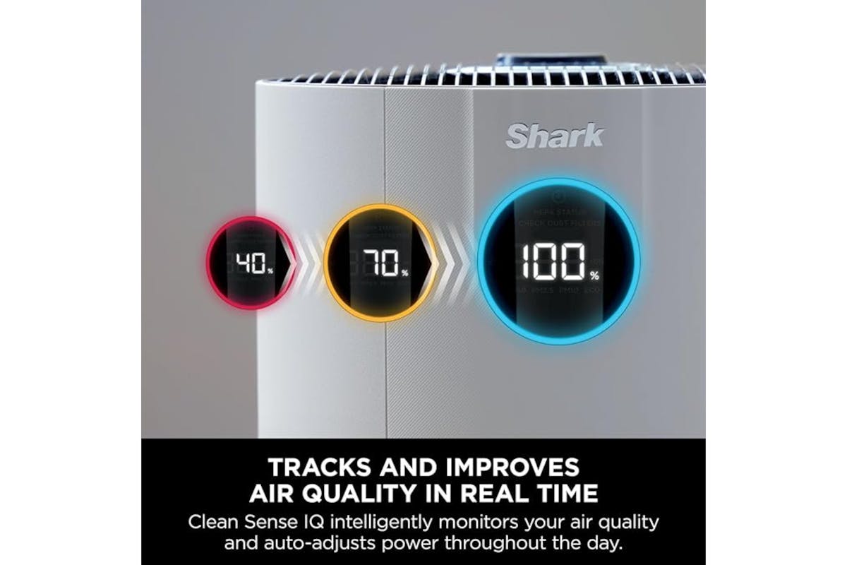 Shark Neverchange5 Air Purifier | HP150UK-4