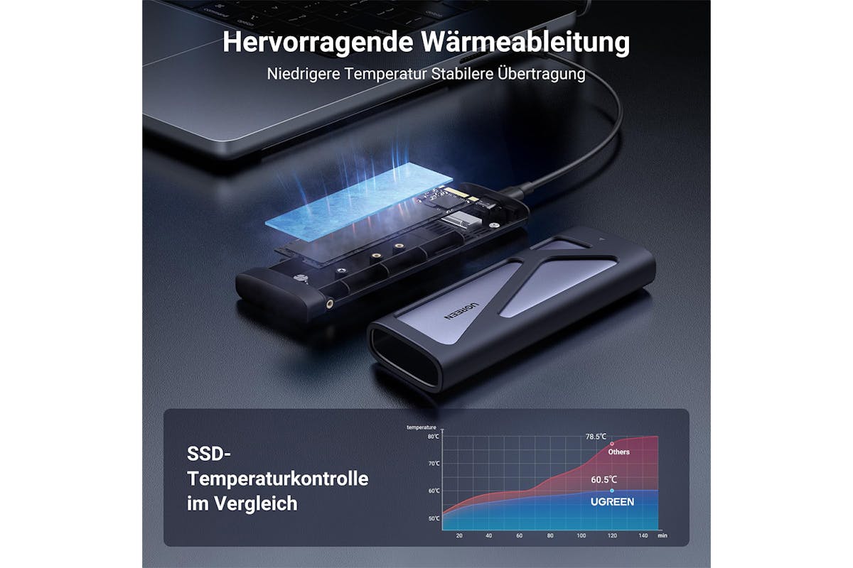 UGREEN USB 3.2 10Gbps M.2 NVMe / SATA Enclosure | Silver-4