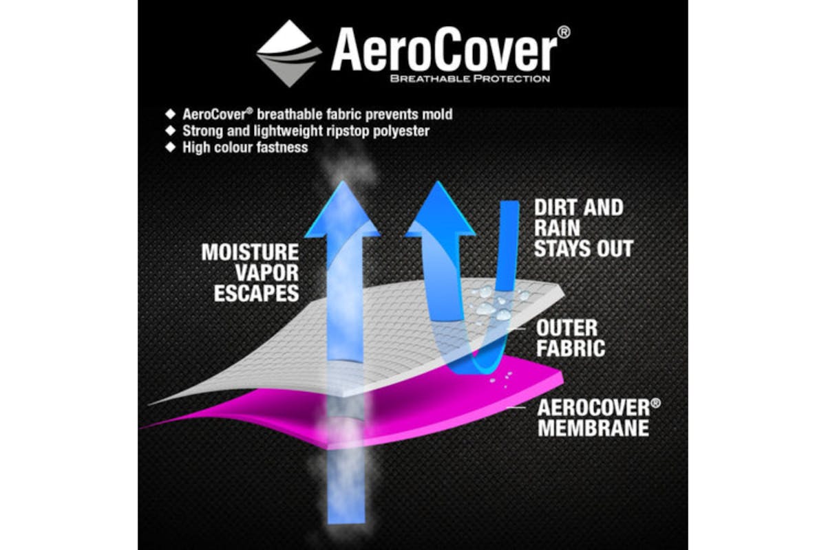 AeroCover Stackable Chair Cover | 67 x 67 x 110cm-4