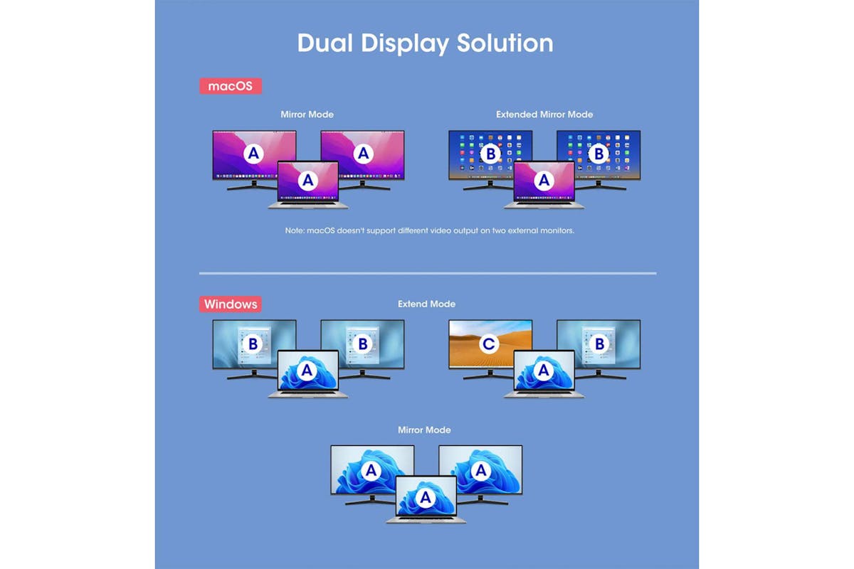 Manhattan USB-C PD 10-in-1 Dual-HDMI Monitor Docking Station-12