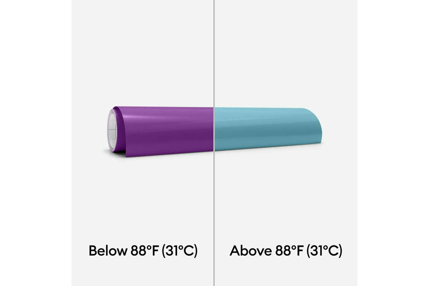 Cricut 2' Heat-Activated Color Changing Vinyl | Purple/Turquoise-3