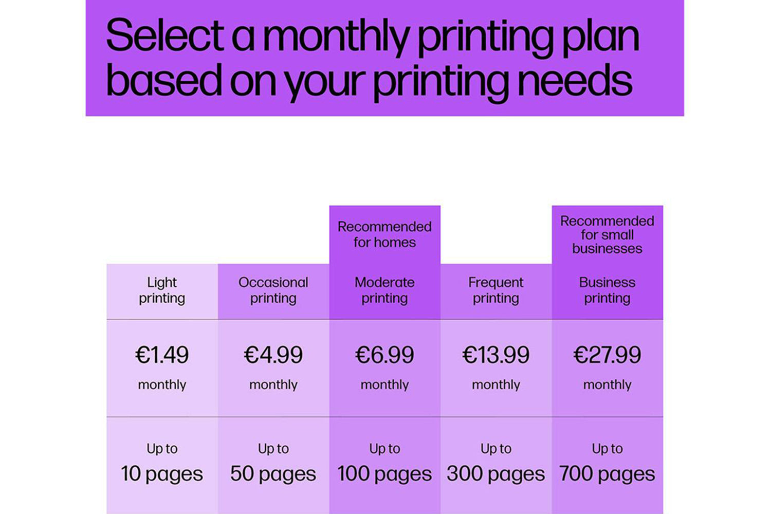 HP ENVY 6020e All-in-One Wireless Colour Printer | Cement-7