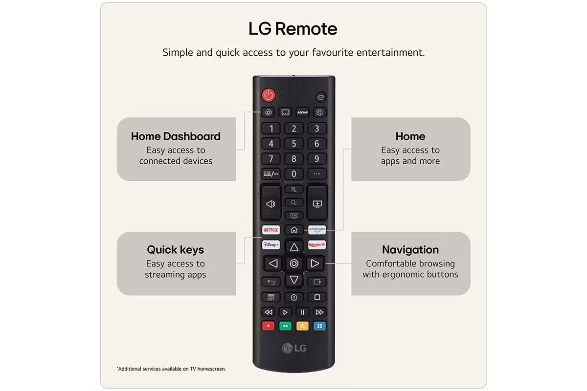 LG LB70 27" LED AI Full HD Smart TV (2026) | 27LB70006LA.AEI-6