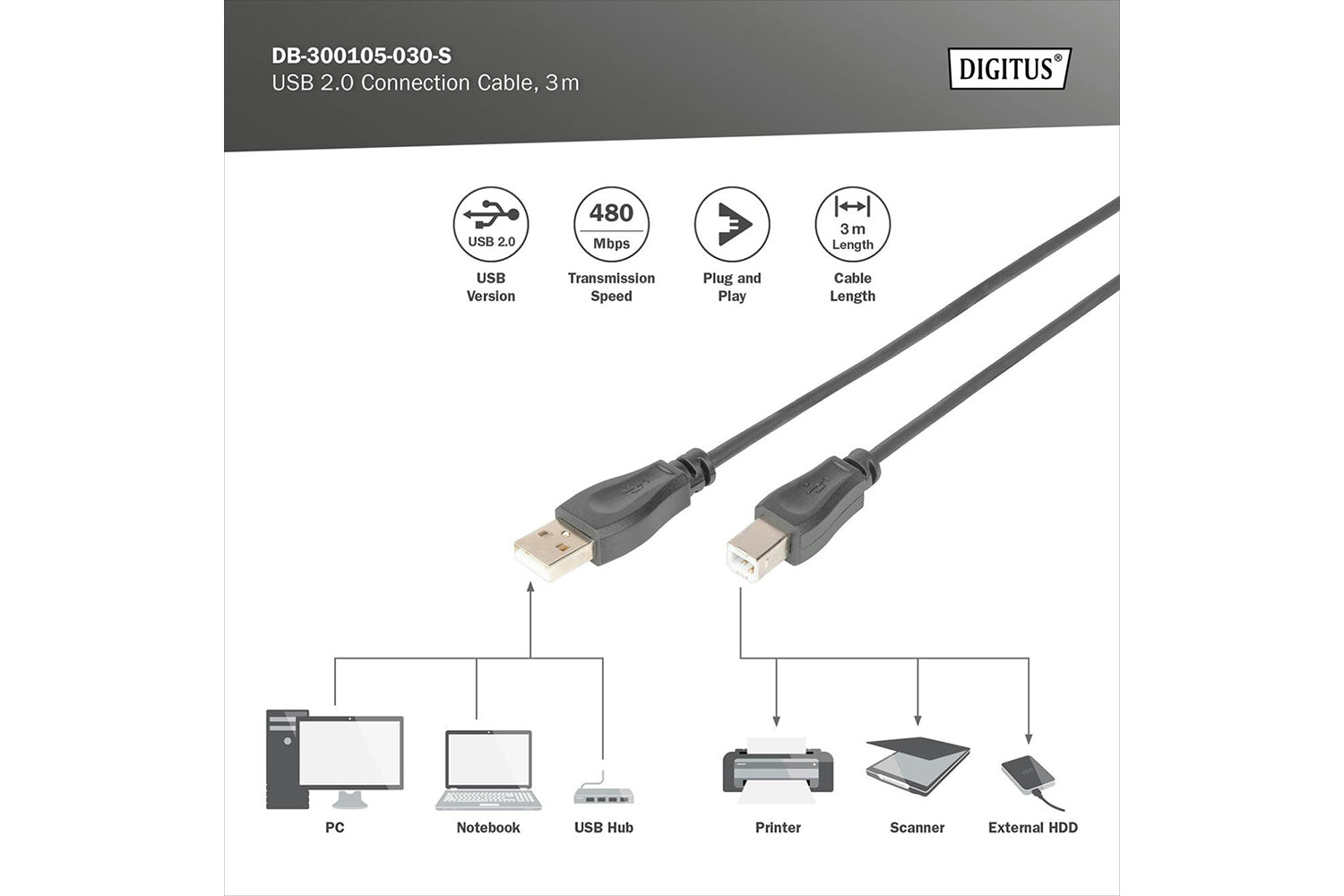 Digitus Mini USB 2.0 Connection Cable | 3M-4