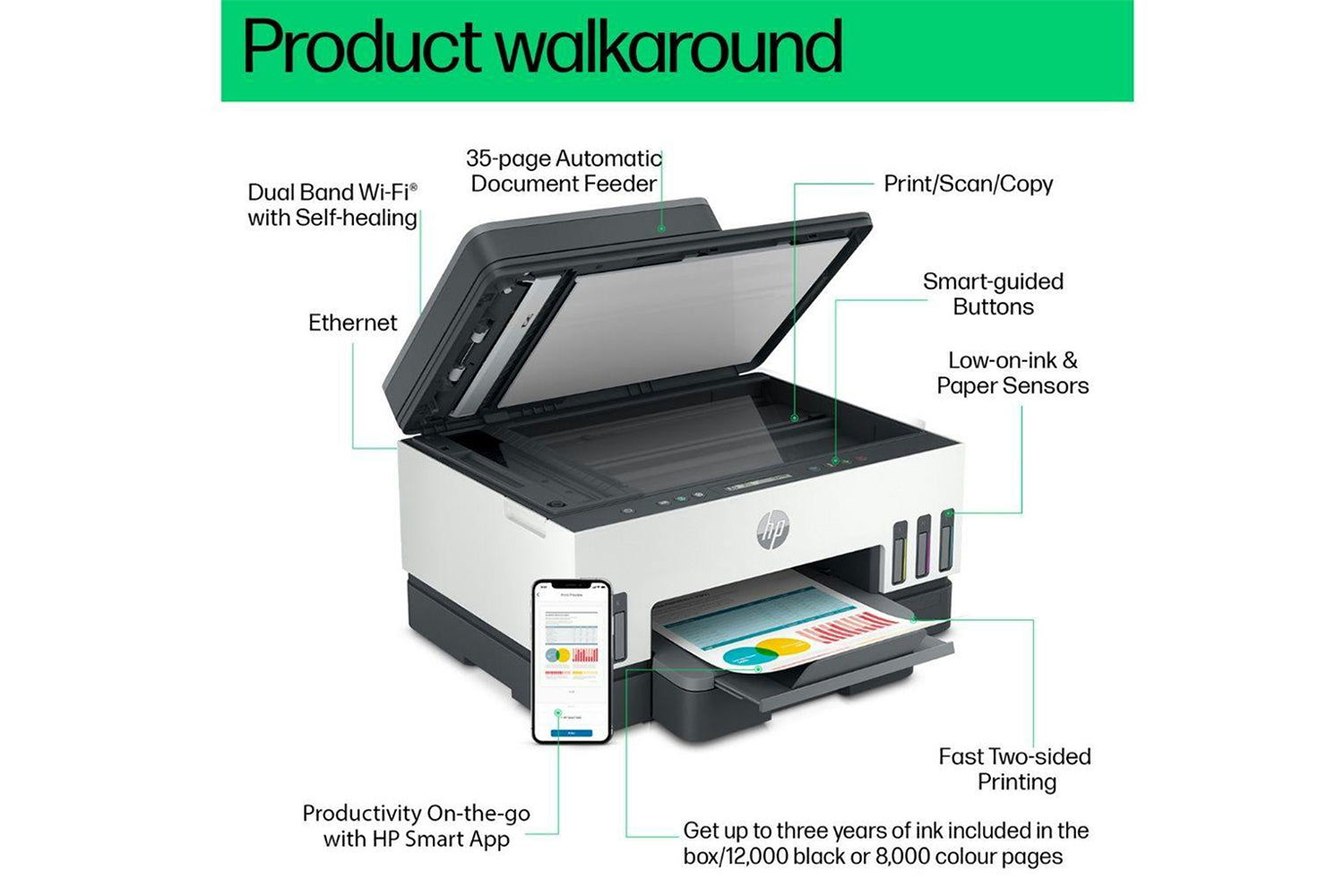 HP Smart Tank 7305 All-in-One Wireless Colour Printer-8