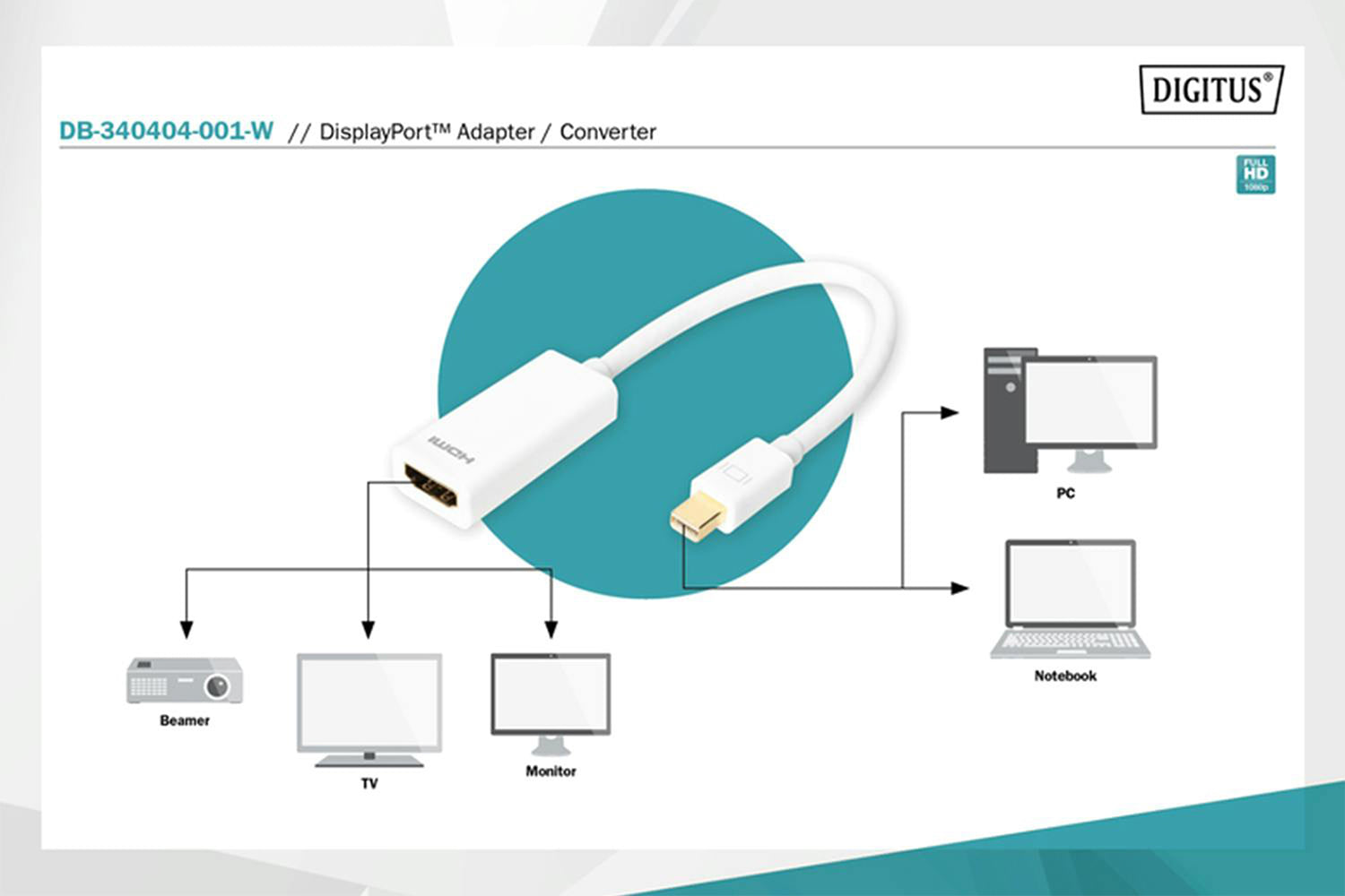 Digitus Display Port Adapter Cable | 0.15m-6