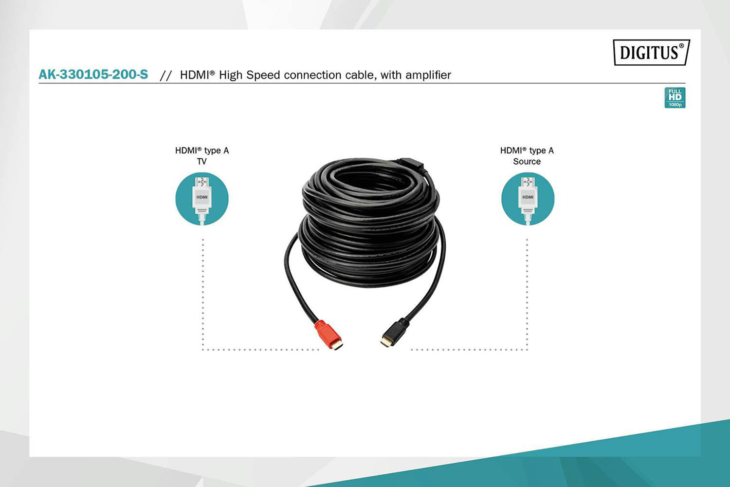 Digitus HDMI A to HDMI A Cable with Amplifier | Black-4