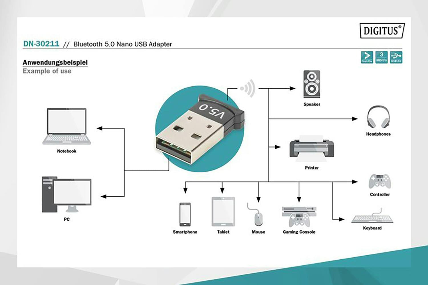 Digitus Bluetooth 5.0 Nano USB Adapter-9