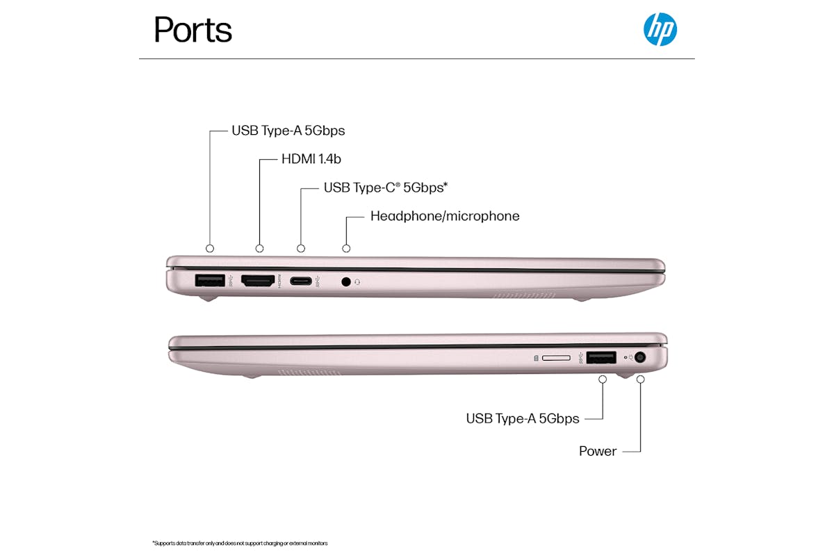 HP 14-ep2000na 14" Intel N150 | 8GB | 128GB | Jet Black | Intel Graphics (Power Supply Not Included)-7