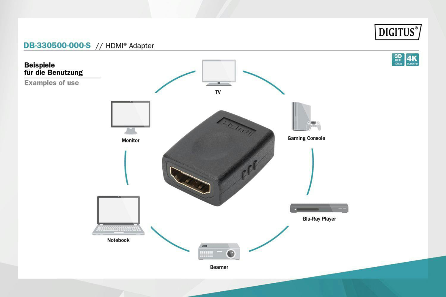 Digitus HDMI Adapter-6