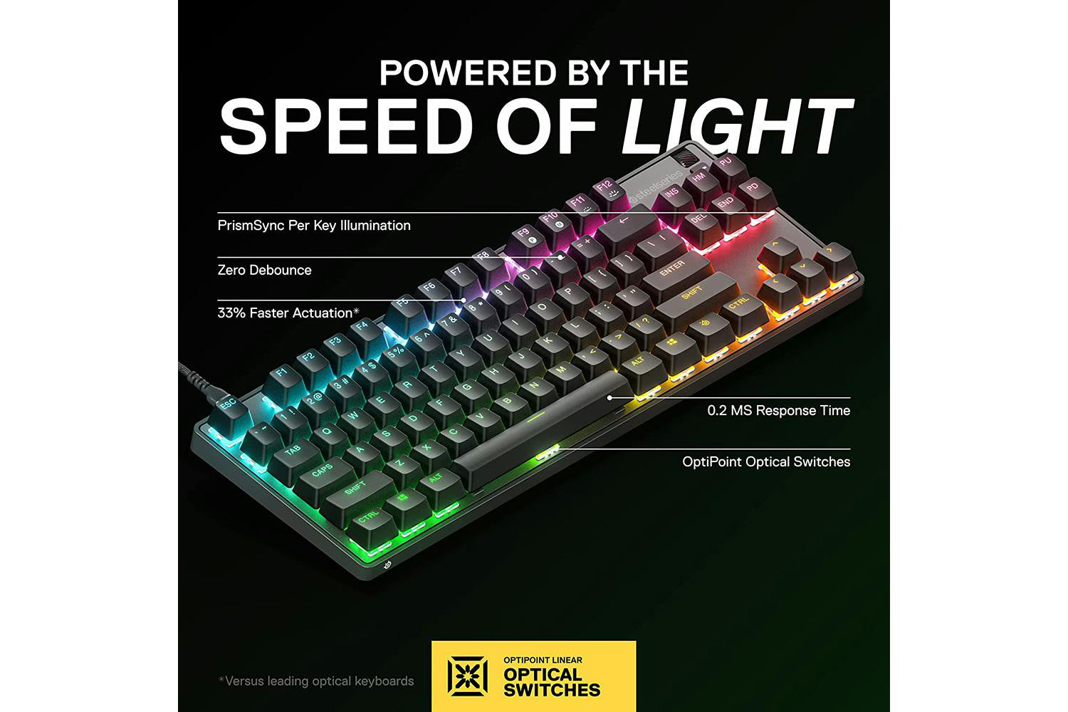 SteelSeries Apex 9 TKL Gaming Keyboard-2