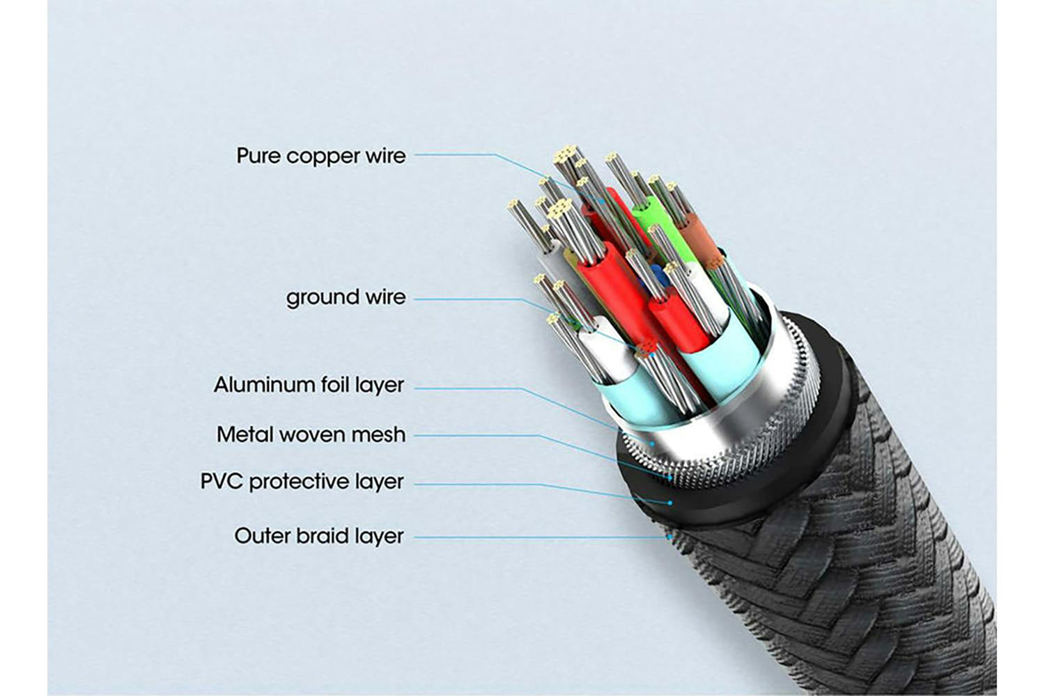 Manhattan USB4 Type-C Charging Cable | Black-10