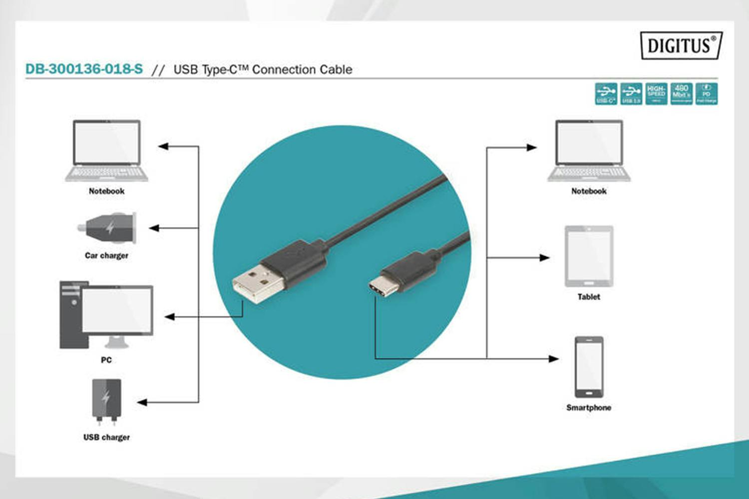 Digitus USB Type-C to Type-A Connection Cable | 1.8m-3