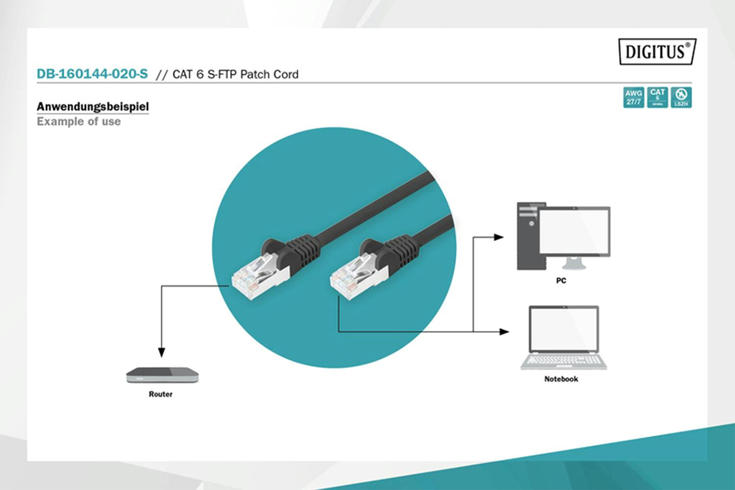 Digitus Cat 6 Pro S-FTP Patch Cable | 2m-3