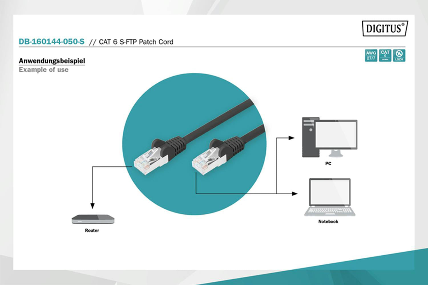 Digitus Category 6 Patch Cable | 5.0m-5