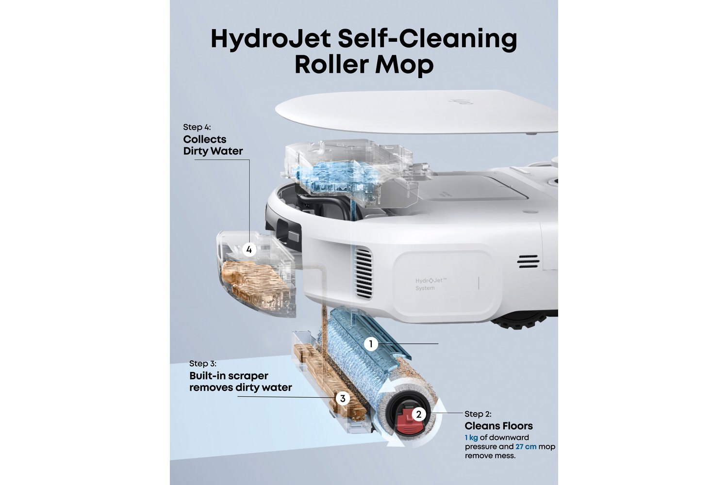 Eufy Robot Vacuum Omni C28 White with Extra Dust Bags | T211AV20-3