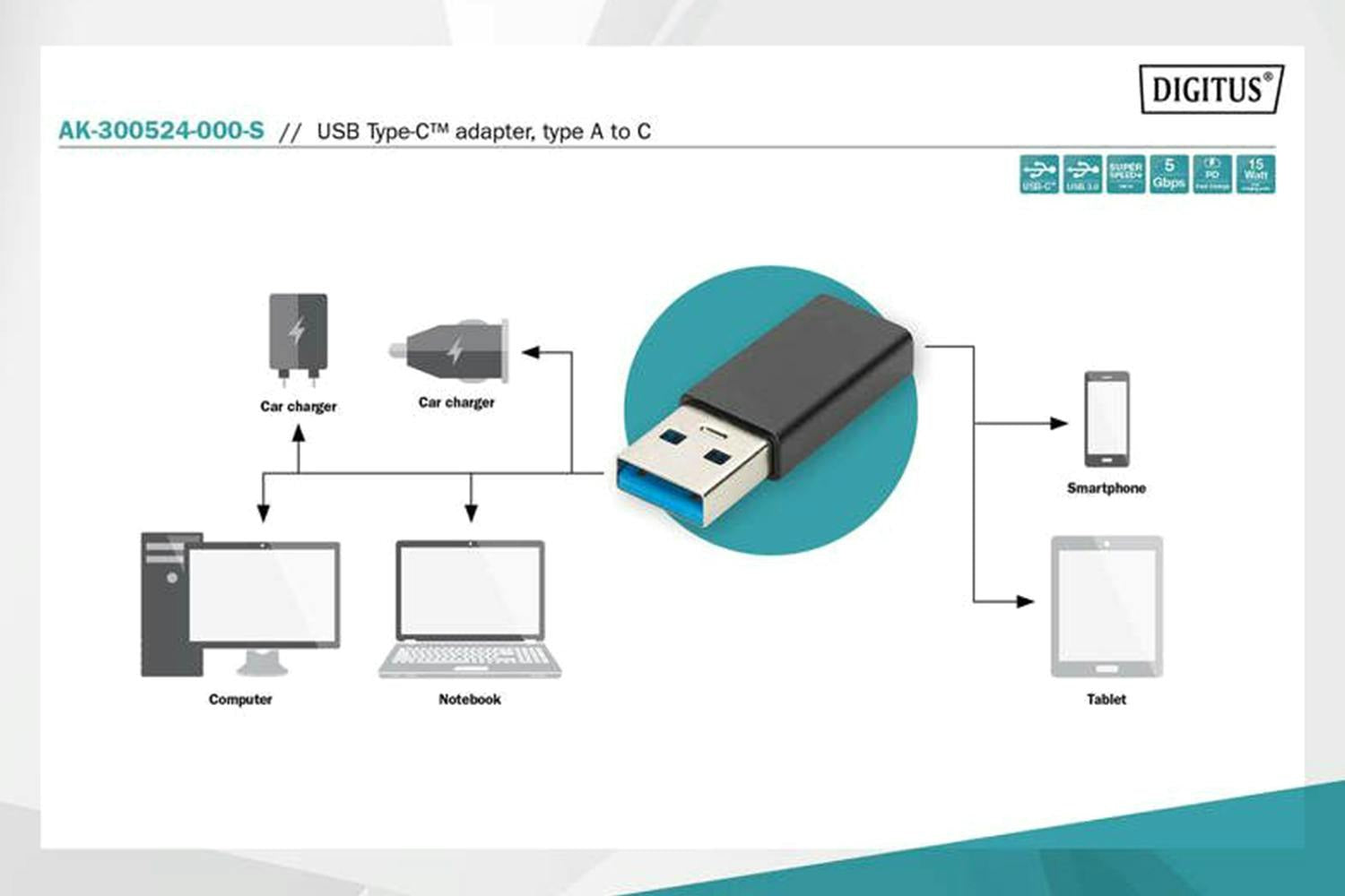 Digitus USB Type-A to Type-C Adaptor | Black-7
