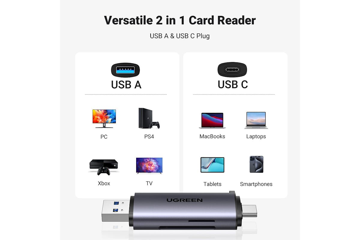 UGREEN 2-in-1 USB-C SD Card Reader Adapter | Deep Grey-2