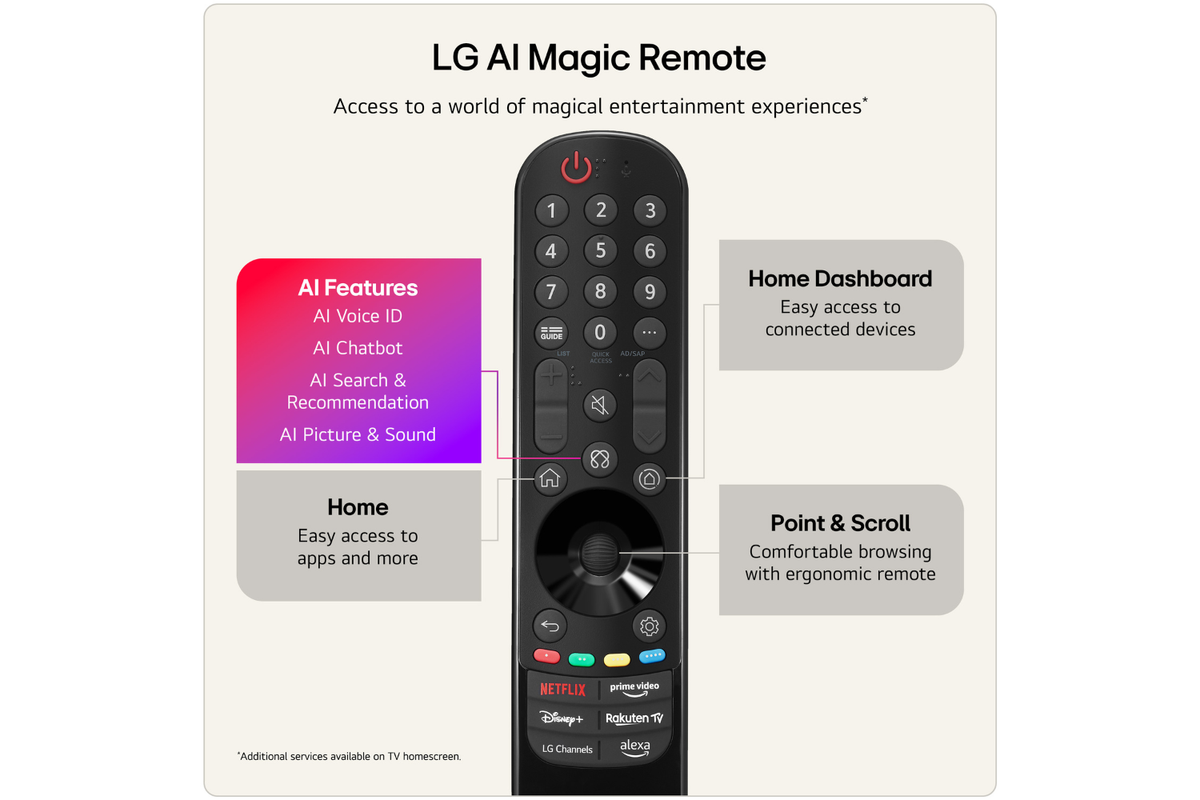 LG QNED7E 50" QNED Mini LED AI 4K Smart TV (2026) | 50QNED7EB3C.AEI-9
