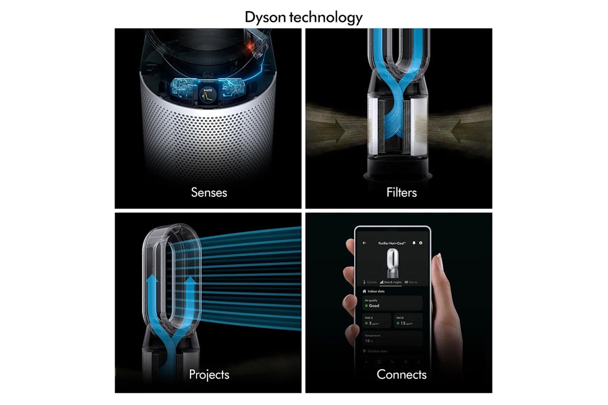 Dyson Hot+Cool HP1 Air Purifier | 544837-01-5