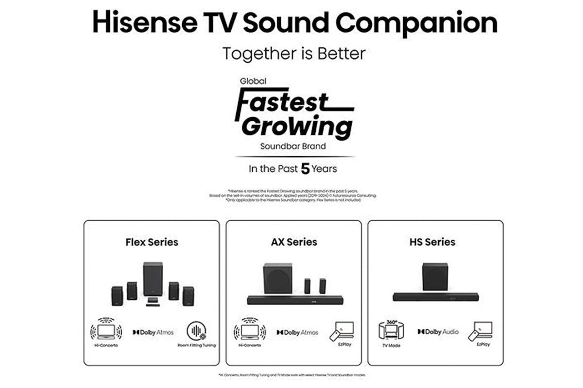 Hisense E7Q 55" 4K Ultra HD QLED Smart TV (2025) | 55E71Q-13