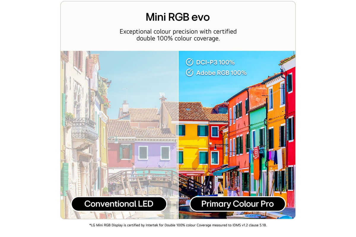 LG MRGB88 55" Mini RGB Evo AI 4K Ultra HD Smart TV (2026) | 55MRGB88B6B.AEI-5