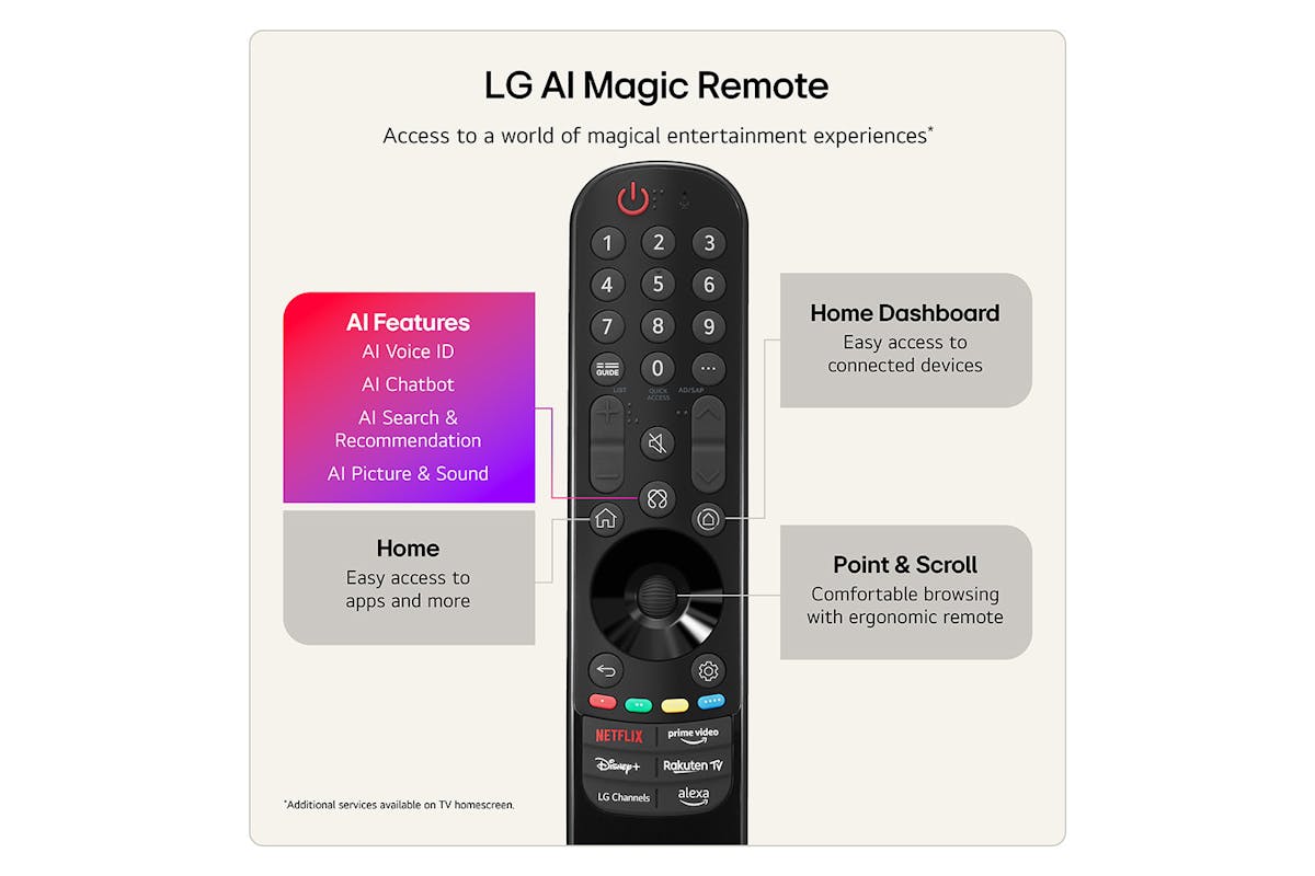 LG QNED7E 55" QNED Mini LED AI 4K Smart TV (2026) | 55QNED7EB3C.AEI-8