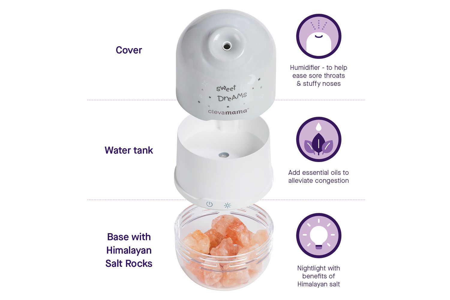 Clevapure Himalayan Salt Lamp Humidifier Night Light-5