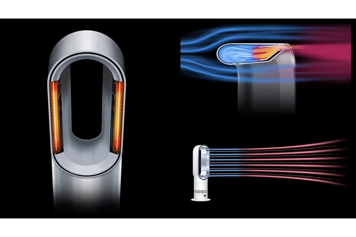 Dyson Hot + Cool HF1 Remote Link Pre-Heat Heater and Cooling Fan | White/Silver-8