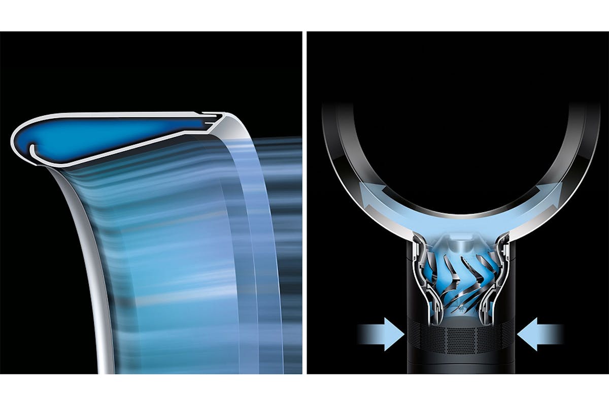 Dyson Cool CF1 Desk Fan | White/Silver-7