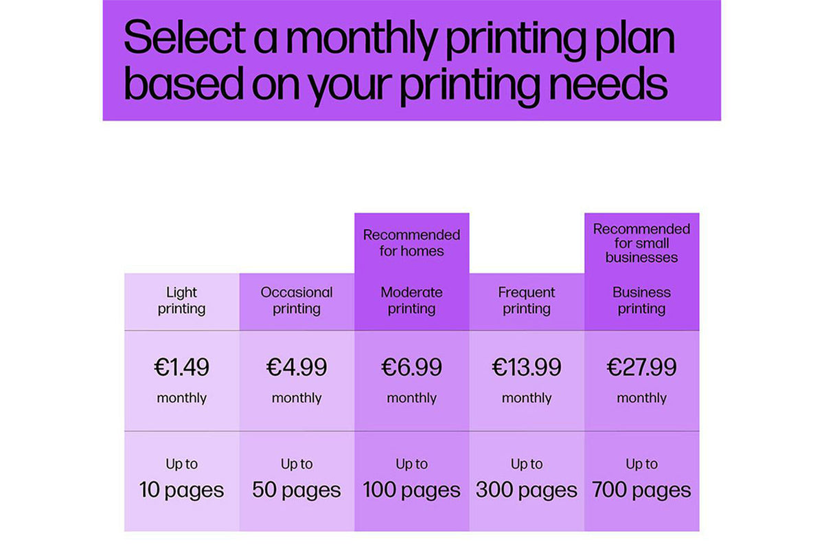 HP DeskJet 2820e All-in-One Wireless Colour Printer | Cement-6