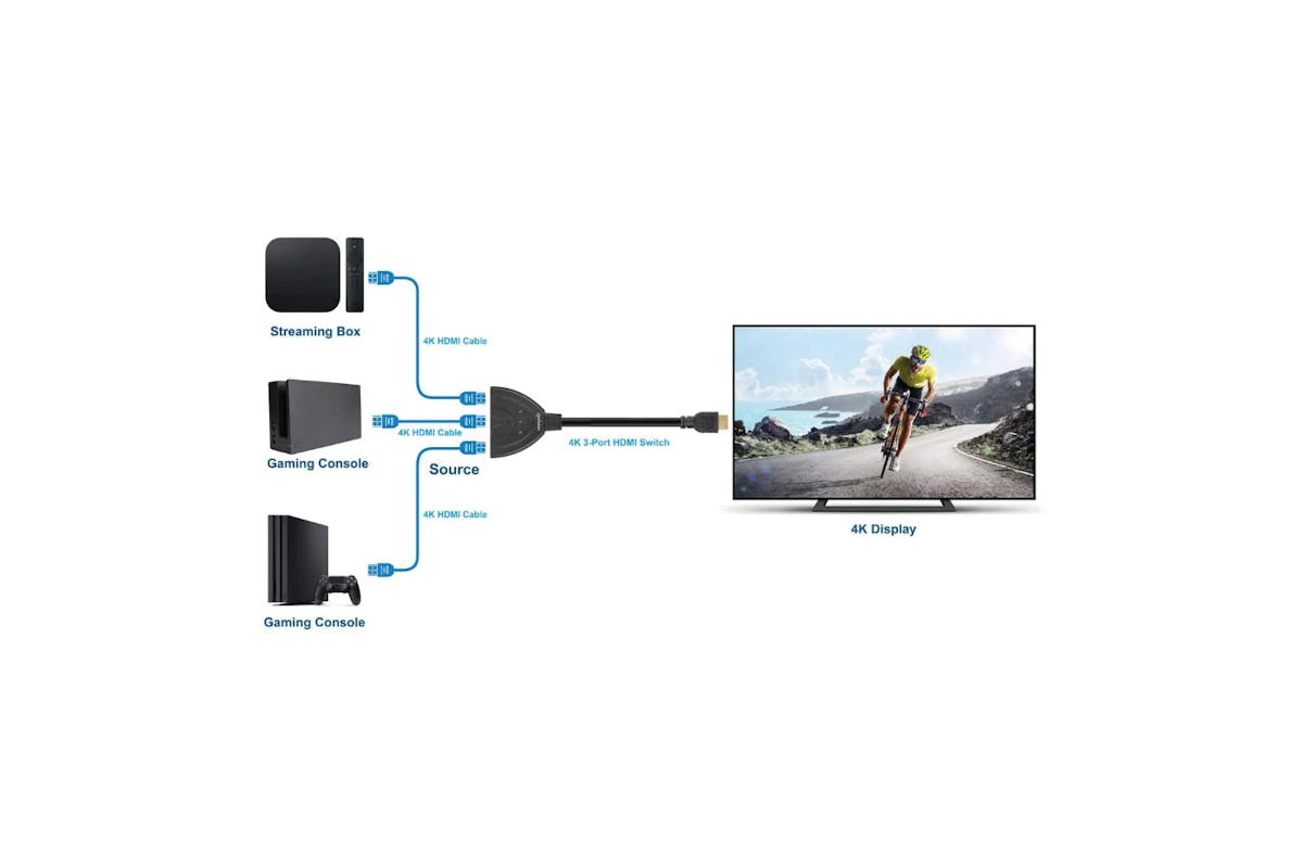Manhattan 1080p 3 Port HDMI Switch-5